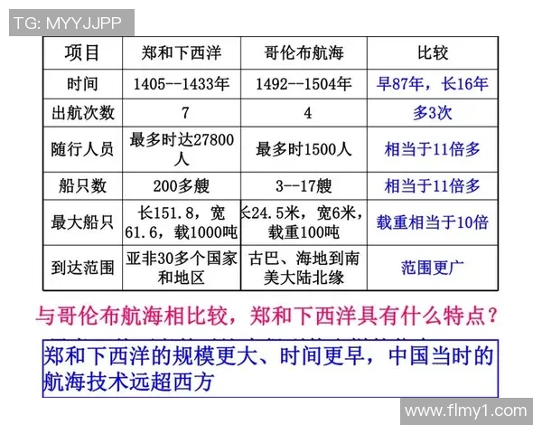 芝加哥与哥伦布的对决分析及比赛前瞻探讨 芝加哥与哥伦布的对决分析及比赛前瞻探讨