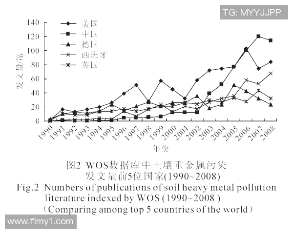 2016至2017年CNA山东赛季精彩对决回顾与分析