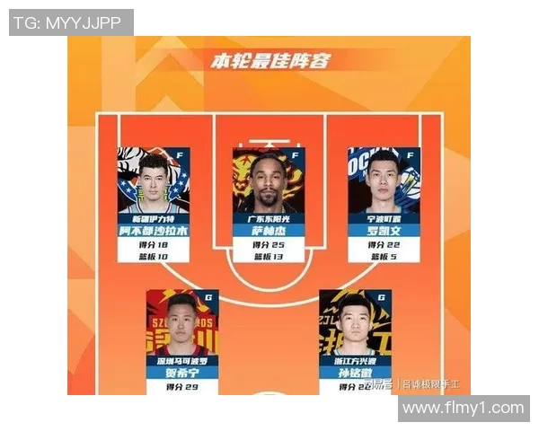 今日CBA焦点战辽宁队对决浙江队谁能笑到最后精彩对抗一触即发