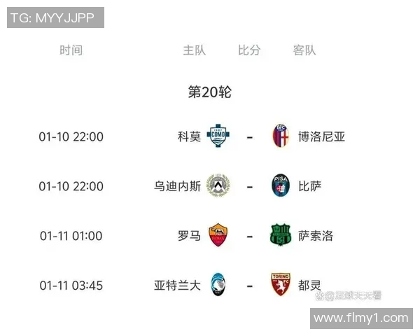 佛罗西洛尼迎战拉齐奥争夺意甲积分榜重要战役