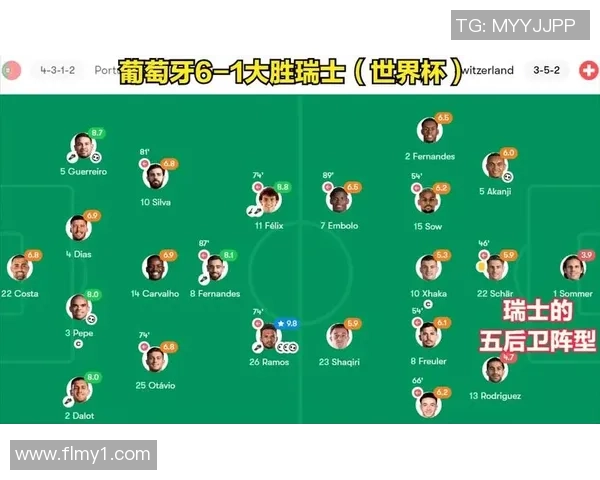 波黑对阵葡萄牙精彩直播全程回顾与赛后分析