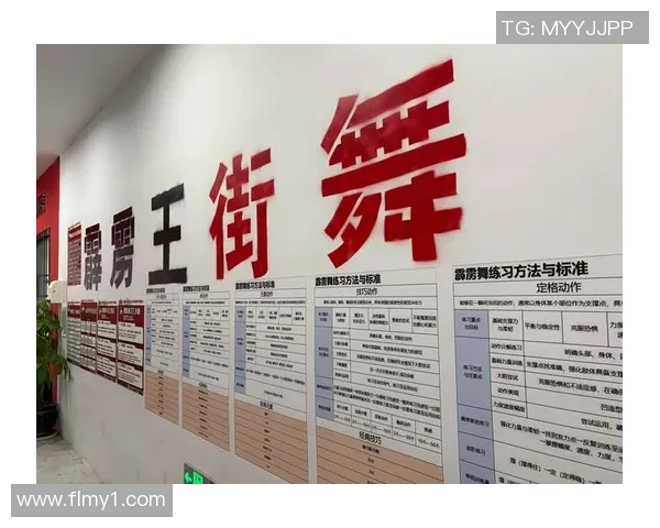 街舞热潮下的北京街舞队进攻策略与风格深度解析MBA