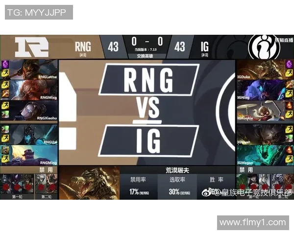 和平精英巨献:深入解析RNG战队的心理素质与竞技表现MBA 和平精英巨献:深入解析RNG战队的心理素质与竞技表现MBA