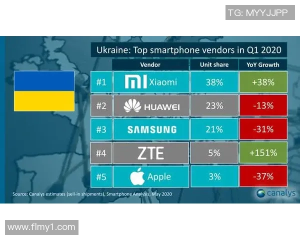 足球心理素质实力榜单权威发布揭示各队心理优势与劣势分析