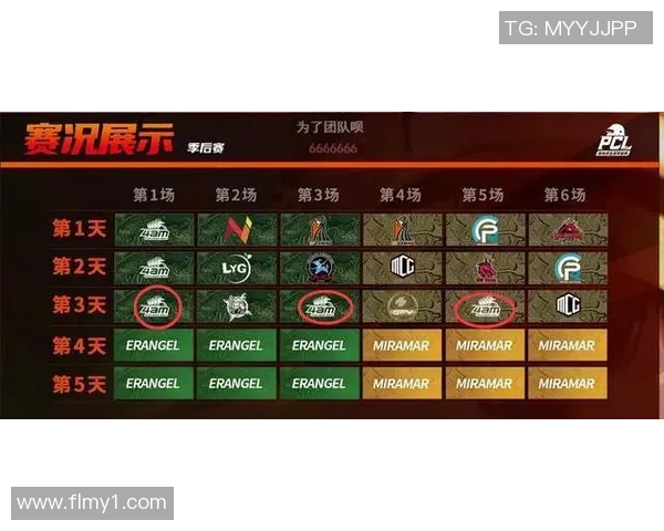 上海网球队以71分领跑邀请赛积分榜展现强劲实力与团队合作精神